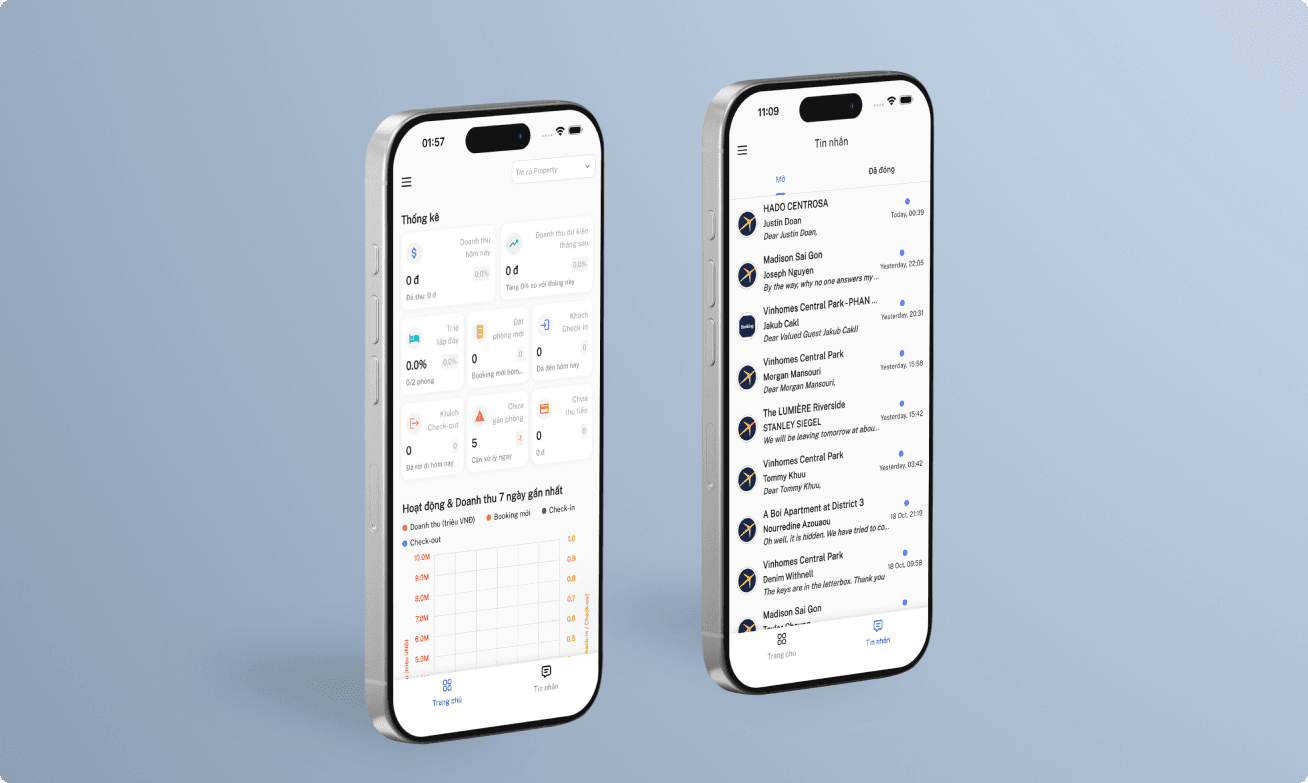 Laptop dashboard view
