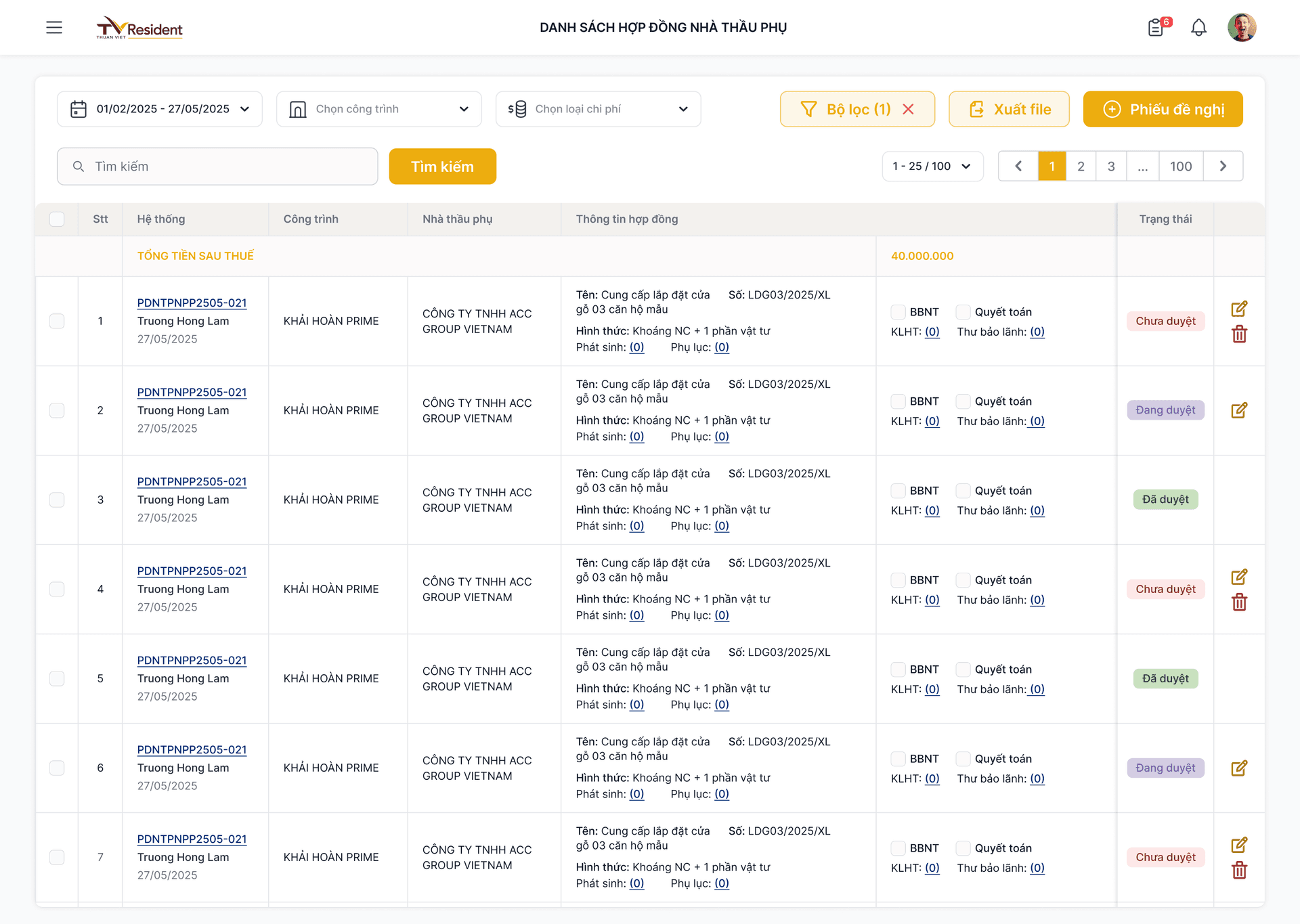 Phone with project photo